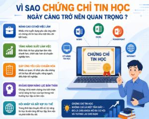 Vì sao chứng chỉ tin học ngày càng trở nên quan trọng, giúp nâng cao kỹ năng Word, Excel, PowerPoint, tăng cơ hội làm việc và phát triển năng lực trong thời đại số.