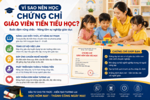 “Lý do nên học chứng chỉ giáo viên Tiền tiểu học 2026 – cơ hội nghề nghiệp và phát triển kỹ năng sư phạm.”