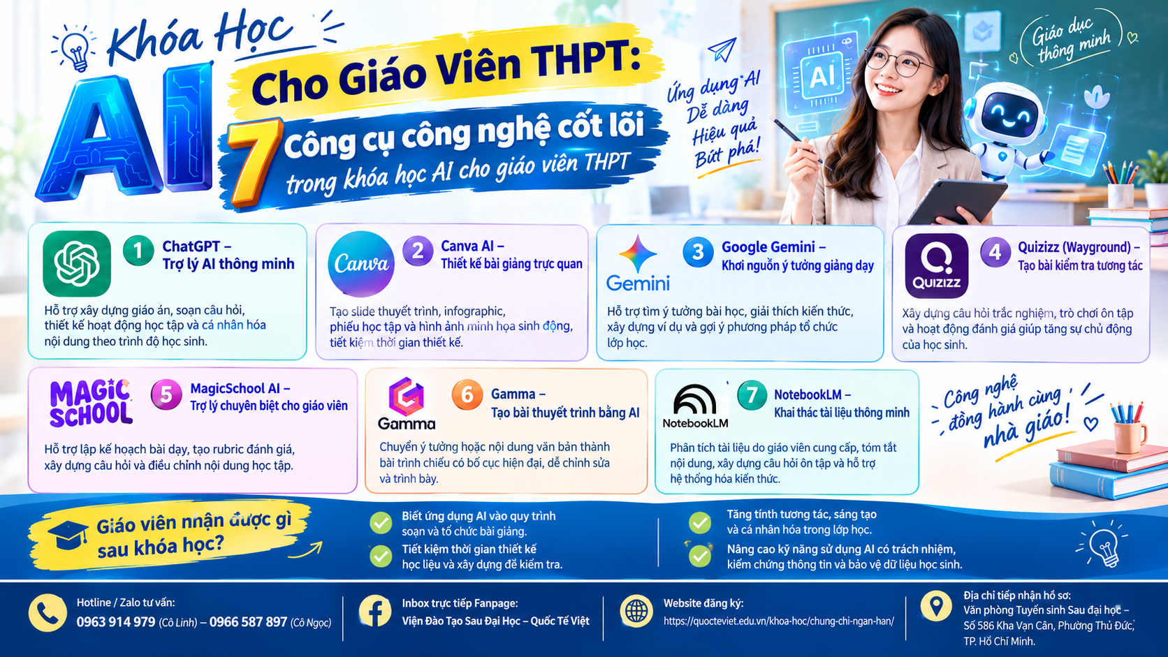 Khóa Học AI Cho Giáo Viên THPT: Nâng Cao Năng Lực Số