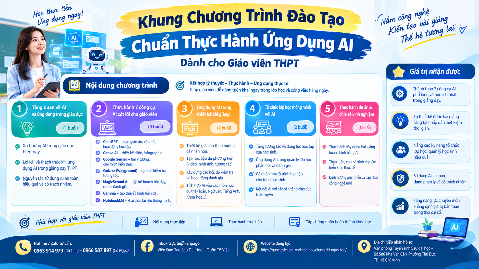 Khóa Học AI Cho Giáo Viên THPT: Nâng Cao Năng Lực Số